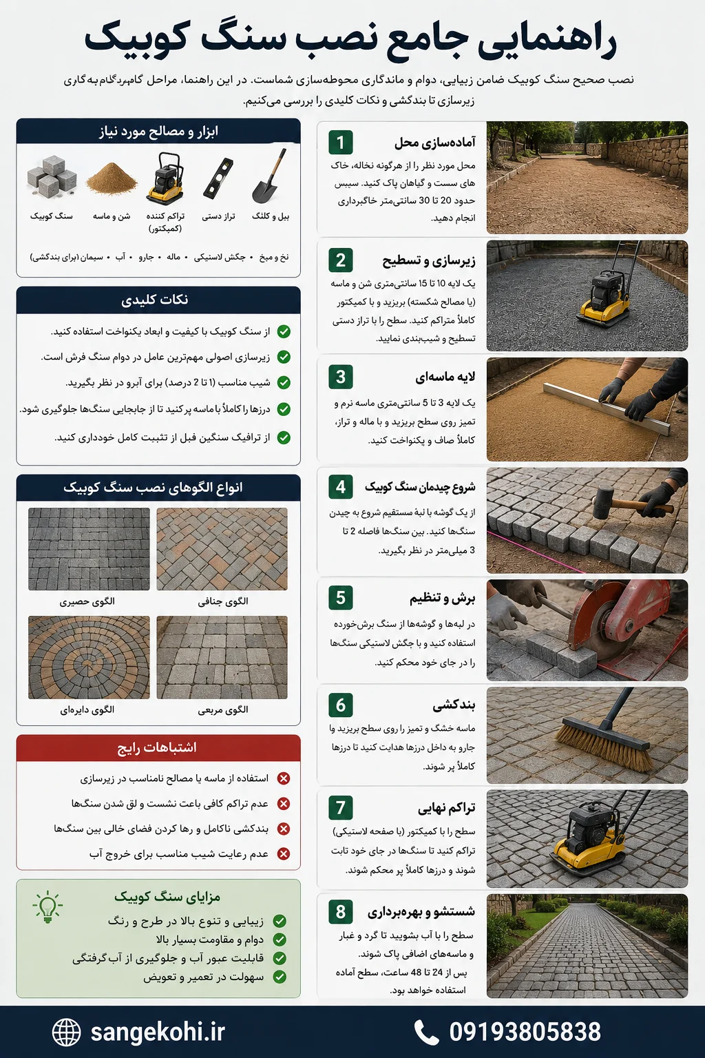 راهنمای جامع نصب سنگ کوبیک؛ آموزش مرحله‌به‌مرحله زیرسازی، چیدمان، بندکشی و اجرای اصولی سنگفرش کوبیک برای محوطه‌سازی باغ، ویلا و حیاط.