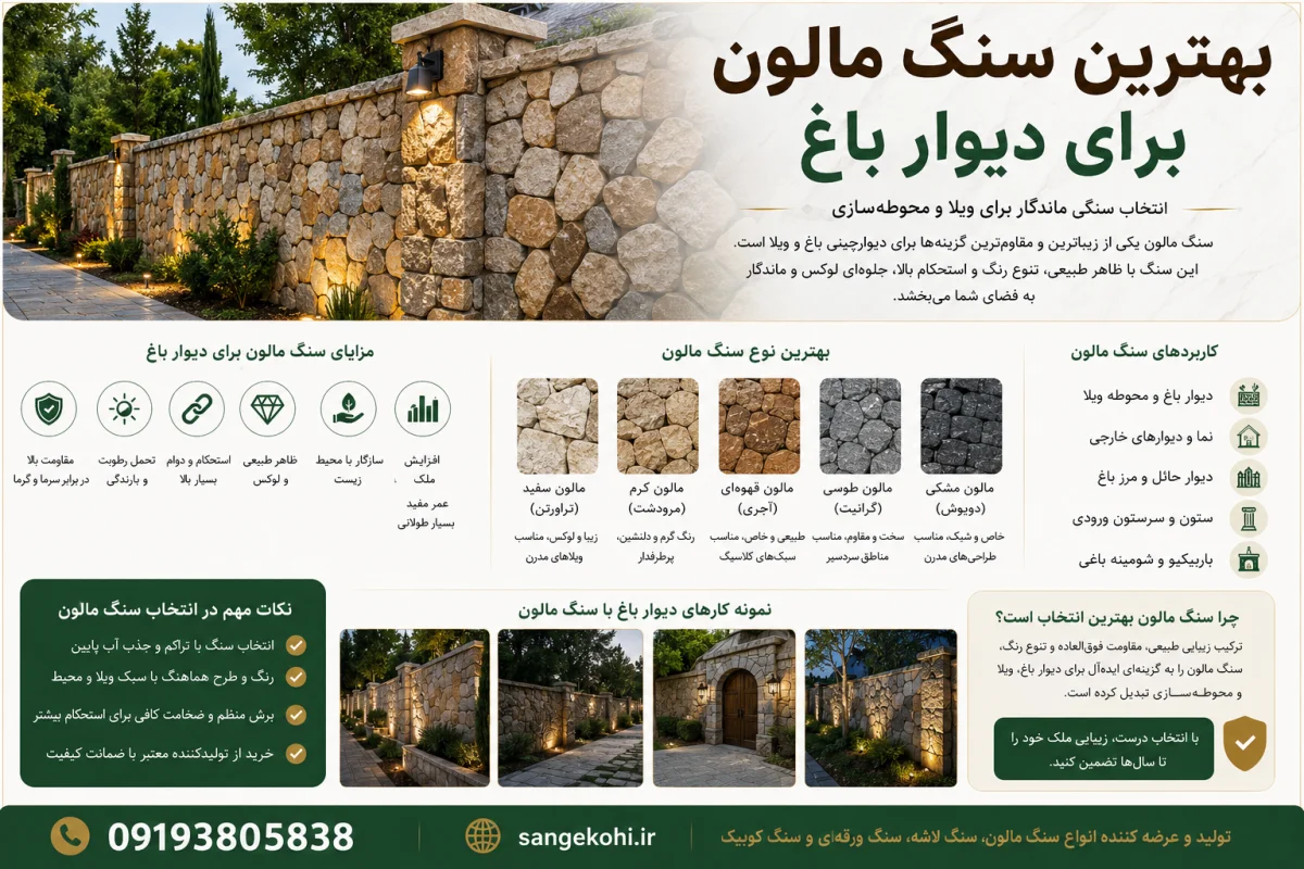 بهترین سنگ مالون برای دیوار باغ | انتخاب سنگی ماندگار برای ویلا و محوطه‌سازی
