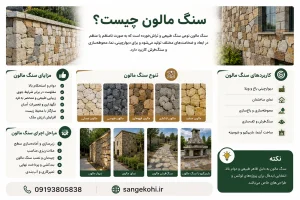 سنگ مالون چیست مزایا و اجرا تنوع و کاربردهای آن 